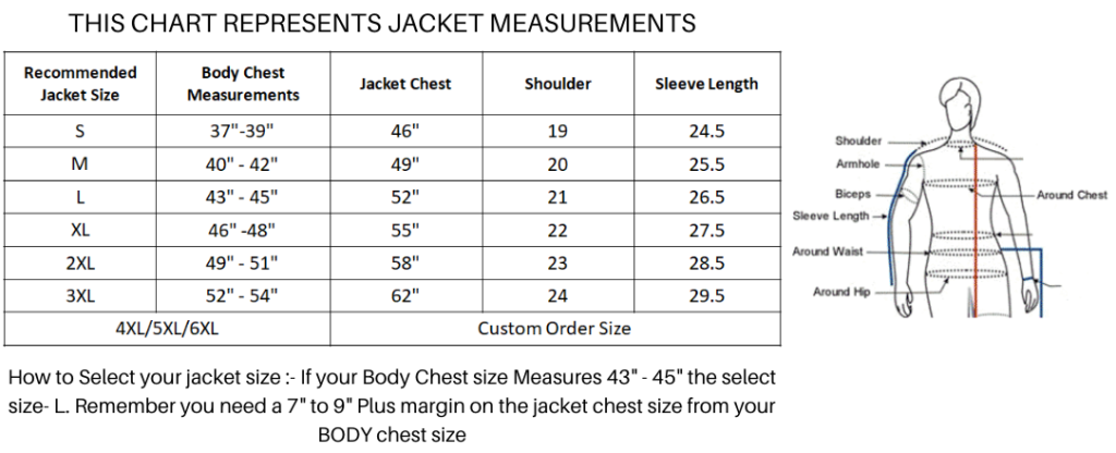 mens parka final size 2022